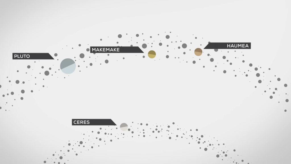 Kurzgesagtの太陽系解説動画の一場面