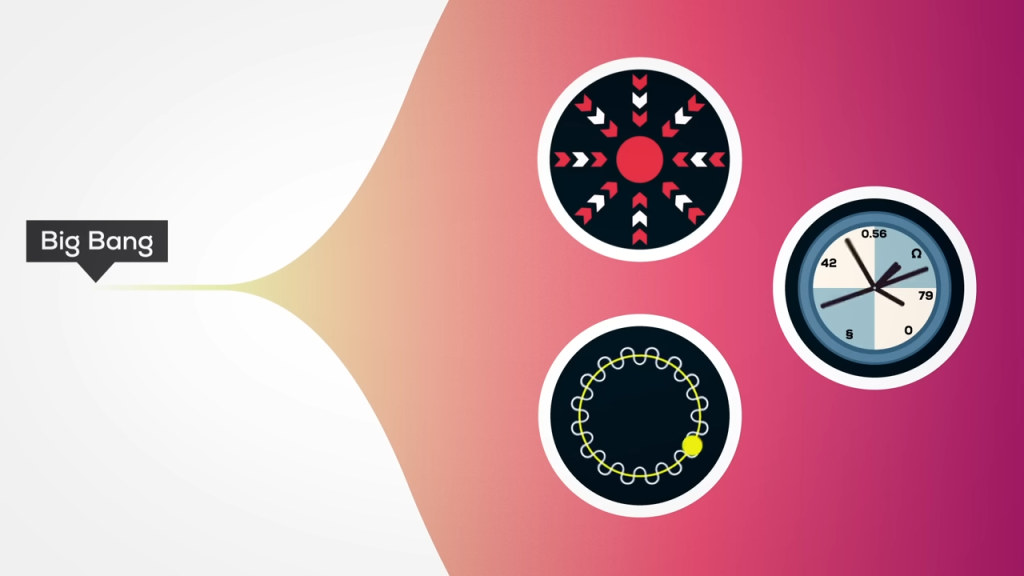 Kurzgesagt「すべての始まり — ビッグバン」動画の一場面