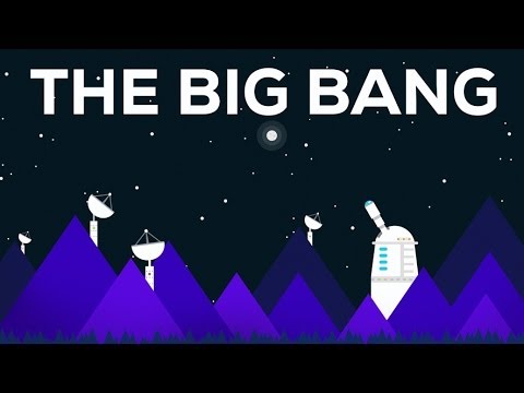 Kurzgesagt「すべての始まり — ビッグバン」のサムネイル画像