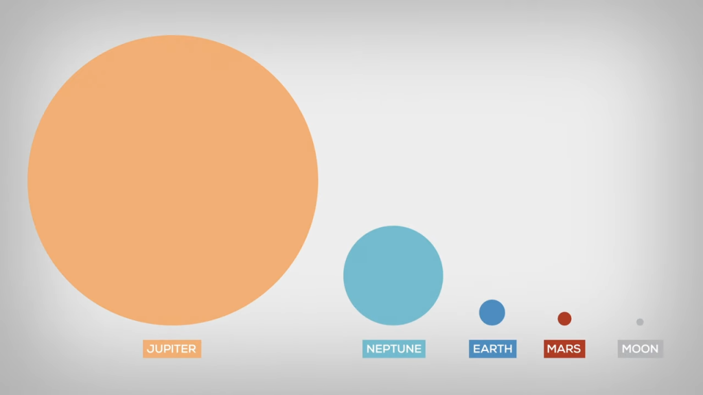 Kurzgesagt「月の大きさはどれくらい?」動画の一場面