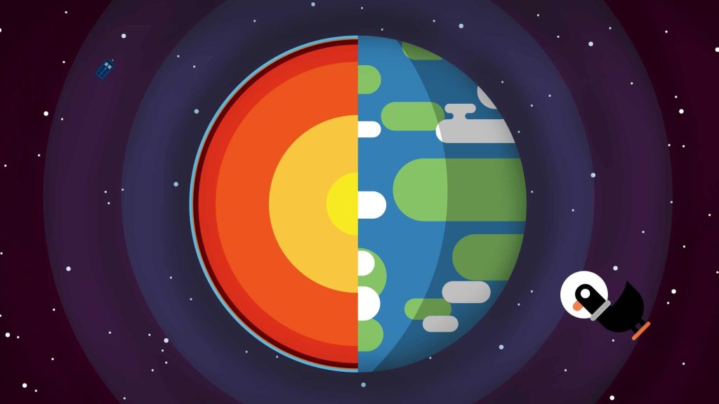 Kurzgesagt「地球について知っておくべきすべてのこと」のサムネイル画像