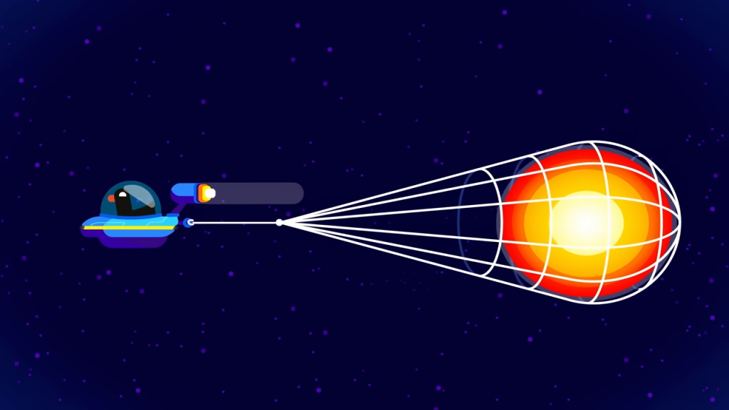 Kurzgesagt「太陽を地球に持ち込んだらどうなる？」動画の一場面