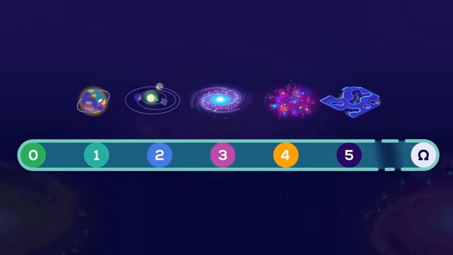 kardashev-scale-scene