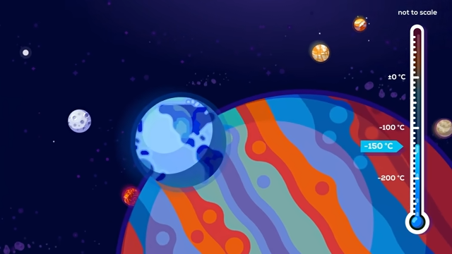 Kurzgesagt「地球が太陽系から追い出されたら？自由浮遊惑星」のサムネイル画像