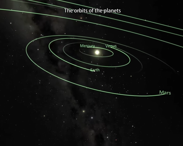 アメリカ自然史博物館「人類が把握している宇宙の範囲（2009年）」動画の一場面